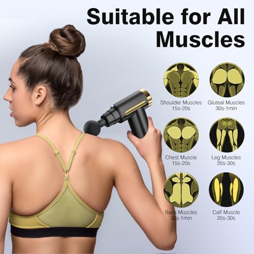 cotsoco Mini Handheld Massage Gun, Deep Tissue with 6 Speeds, Cordless Muscle Massager with 4 Heads,Type-C Charging, Travel Size, Best Gifts - Thumbnail 6