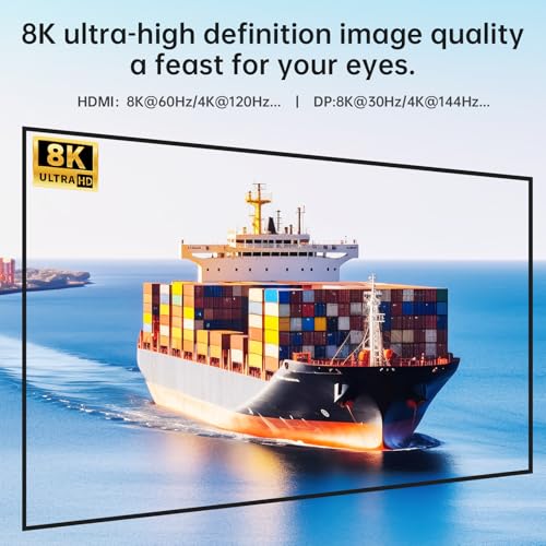 Image of KVM Switch 3 Monitors 2 Computers HDMI Displayport 8K@60Hz 4K@144Hz,3 Monitor KVM Switch 2 Computers for 2 PC Share 3 Monitor and 4 USB3.0 Devices,Triple Monitor KVM Support Extended and Mirror Mode