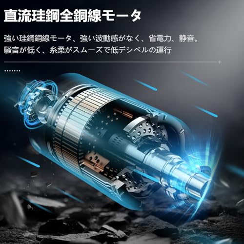 Aerlife シーリングファンライト LED-HEJ1 (シーリングタイプ) の商品画像 4