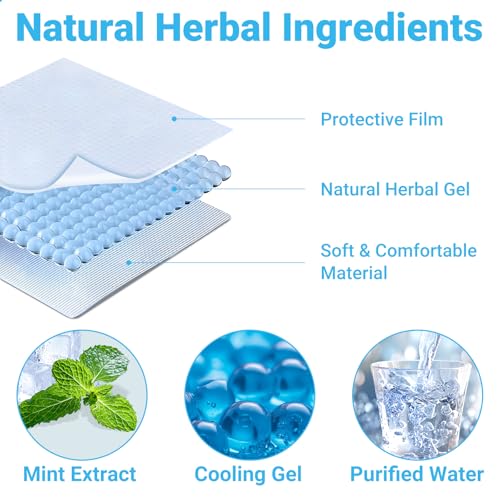ishancare Cooling Patches for Fever, 20 Sheets Individually Wrapped Hot Weather Cooling Patches for Adults, Fever Cool Pads, Cooling Fever Reducer, Migraine & Headache Patches (Pack of 2) - Image 6