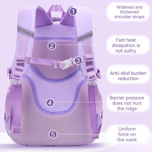 WYCY Kawaii Girls Backpack with Lunch Box | Travel Daypacks for Kids & Teens | Blue Bookbag with Laptop Compartment4