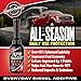 Opti-Lube XPD All-Season Diesel Fuel Additive - Long Neck 8oz Bottles (12 Pack Case)
