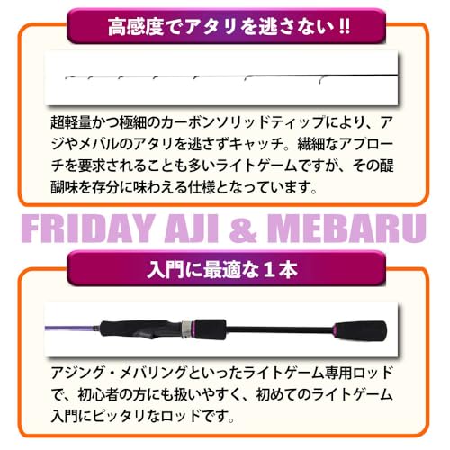 おり釣具 アジング・メバリング 入門 フライデーライトゲームセット (fridayset03) Aセット 4枚目