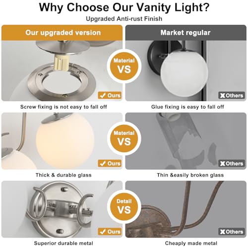 Image of Vintage Brushed Nickel Bathroom Vanity Light Fixtures Over Mirror 3 Lights