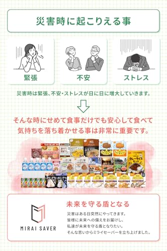 MIRAI SAVER 非常食 5日分セット の商品画像 6