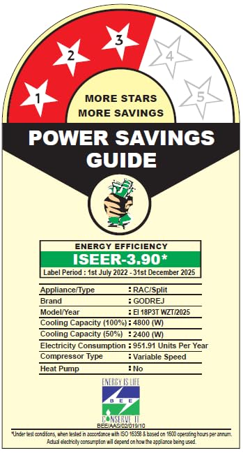 Energy efficiency label for Godrej AC