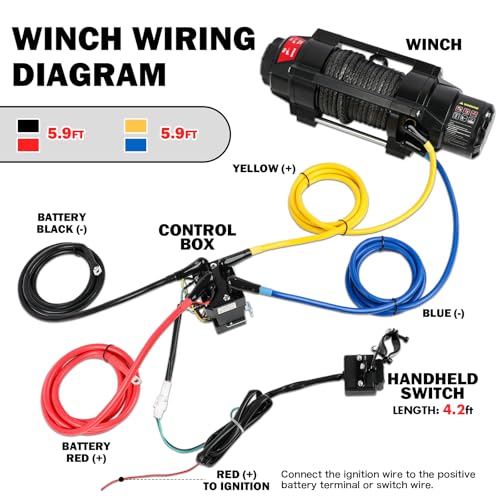 X-BULL New 6000LBS IP68 Waterproof Electric Winch Boat Trailer Winch with 2 in 1 Wireless Remote Synthetic Rope 1/4 in x49.8ft Hook Automatic Braking Powersports Off Road by X-BULL - Used condition - Image 7
