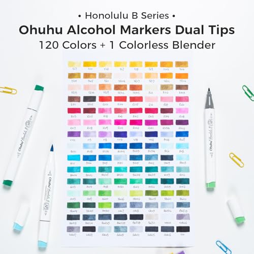 Image of Ohuhu Alcohol Markers Brush Tip -Double Tipped Art Marker Set for Artist Adults Coloring Illustration -120 Colors -Brush &Fine -Honolulu B-Refillable