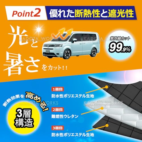KADOTAWORKS ステップワゴン エアースパーダ RP6 RP7 RP8 サンシェード