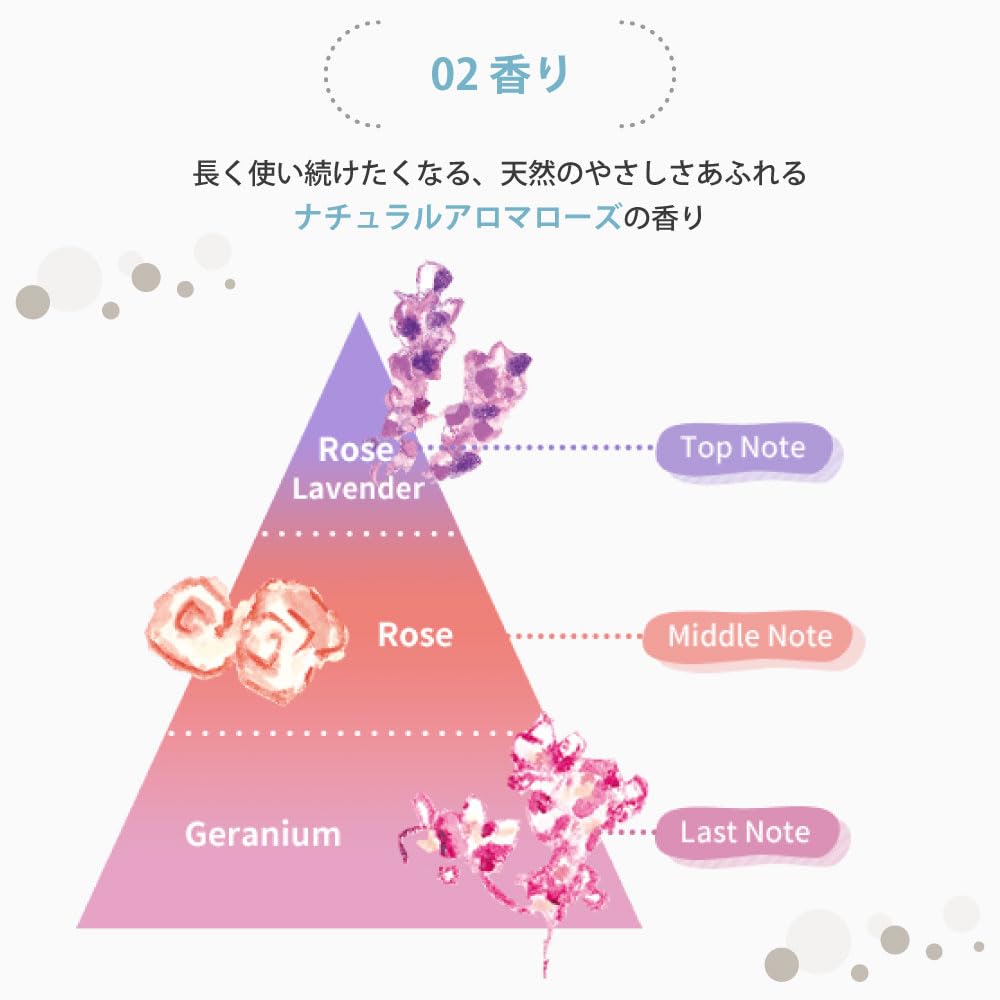 Amazon.co.jp: ロレッタ カチカチシュー [ヘアスプレー ハードスプレー