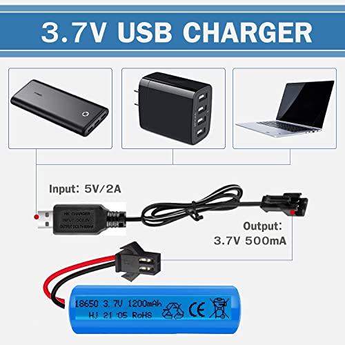 Yangers Confezione da 2 batterie ricaricabili agli...