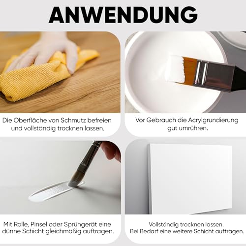 7 Artists Acrylic Primer Weiß 100 ml – Acryl Gesso Grundierung für Leinwand, Holz, Papier, Stein | Primer Acryl Grundfarben | Acrylic Gesso für Acrylfarben, Ölfarben, Aquarellfarben