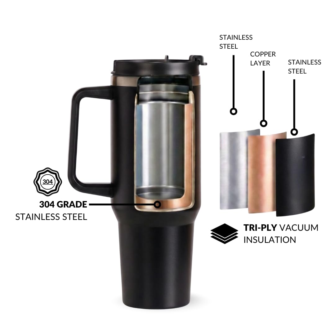 Nestasia GripSip40 Tumbler with Straw & Side Handle 1.2L | Insulated Stainless Steel Sipper Water Bottle for Adults with Dual Flip Opening Sip-Swig Leakproof Lid for Office & Gym (Black Noir) — Amazon image 8