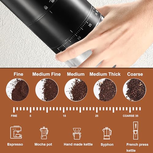 Ceramic Burr Travel Grinder