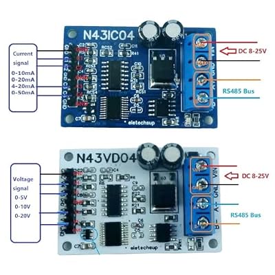 4Channel Analog Input Module 4-20mA 0-10V RS485 Modbus RTU ADC Data Acquisition for PLC (0-20MA)