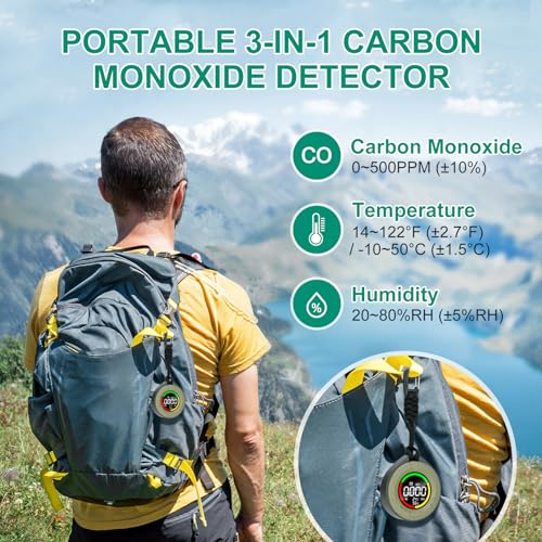 Lunarlipes Portable Carbon Monoxide Detectors for Travel, Mini 3-in-1 Carbon Monoxide Monitor with Magnetic Suction, RV CO Detector Alarm Temp/Humidity Sensor, Rechargeable CO Monitor 120HR Standby
