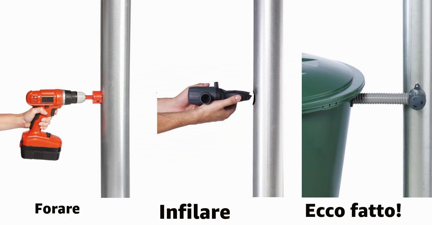 GARANTIA RAPIDO raccoglitore di pioggia DN 70-100