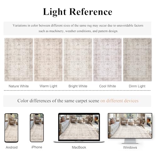 Image of 8x10 Beige Washable Area Rug Vintage Rug for Living Room Bedroom Low Pile Soft Non-Slip Boho Neutral Floral Rug for Under Table Distressed Retro Carpet for Bedroom Office Dining Room