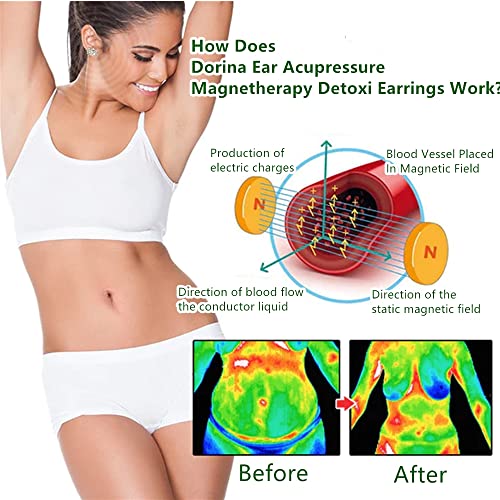 Dorina Ear Acupressure Magnetherapy Detoxi Earrings, 2 Pairs Shiny Dorina Earrings, Non Piercing Magnetic Zirconia Studs Therapy Earrings Set For Women Girls #TOP4