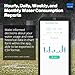 YoLink FlowSmart NSF Smart Water Monitor and Leak Detection: 1 Inch Advanced Smart Home Water Meter, Hub Included