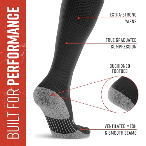Image of MudGear Graduated Compression Socks, Durable, Sweat-Resistant OCR Performance Socks with Cushioned Footbed, Made in USA