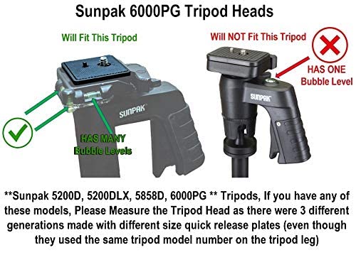 Davoice 41Mm Tripod Quick Release Plate Camera Mounting Parts Replacement For Ambico V-0552 V-0554, Sunpak 7500 Pro 7500Tm 7575, Kalimar Pro-Tech V-40, Samsonite 1100 2601 Quantaray Tripod Mount 1 5/8 #TOP7