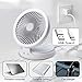EDON Table Fan, Rechargeable Battery Operated Desk Fan with Auto Oscillation 90 Foldable Ultra Quiet 4 Speeds Light, Portable Air Circulator Fan with Hook, Wall Fan for Bedroom Home Desktop