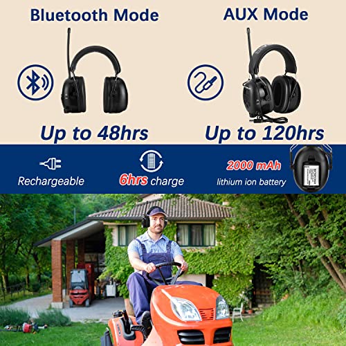 image for PROHEAR 033 Upgraded 5.3 Bluetooth Hearing Protection AM FM Radio Head