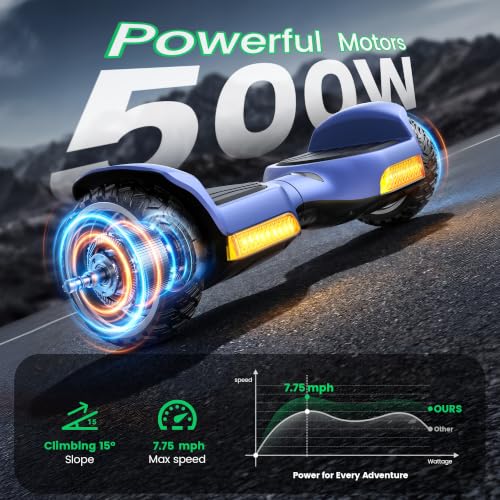Gyroor G13 All-Terrain Hoverboard with Bluetooth & LED Lights Gift,Blue - image 5