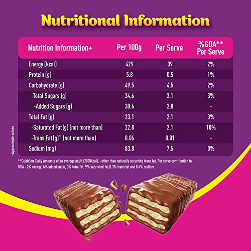 Image of Nestle MUNCH 4x4 18(32x25g) in (Pack of 2)