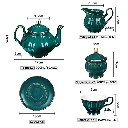 Fanquare 21 Piece Vintage Porcelain Tea Set, Dark Green China Coffee Service For 6, Teapot, Small Tea Cup With Gold Trim #TOP5