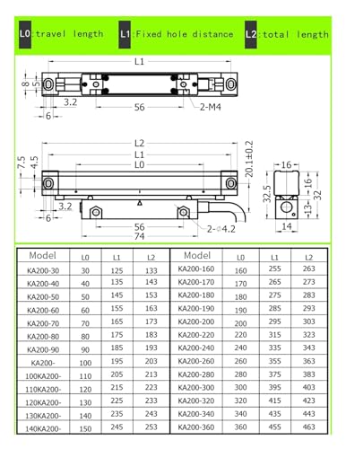 Linear Scale 30mm~110mm 0.005mm KA200 5μm 5V TTL miniatura 3