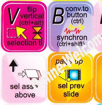 Adhesivo para teclado Adobe Encore para computadora miniatura 1