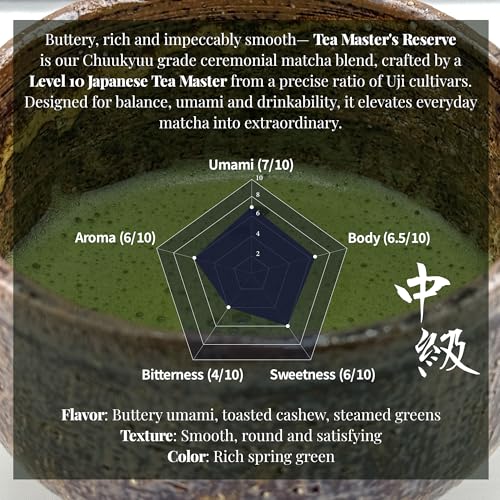 Té Matcha Ceremonial Grado Premium en polvo miniatura 2