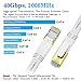 Cat 8 Ethernet Cable 25 FT, Outdoor&Indoor High Speed Heavy Duty Network LAN Internet Cable,SFTP Gold Plated RJ45 40Gbps 2000Mhz Patch Cord, for Modem/Router/Gaming,Faster Than Cat7/Cat6/Cat5-White