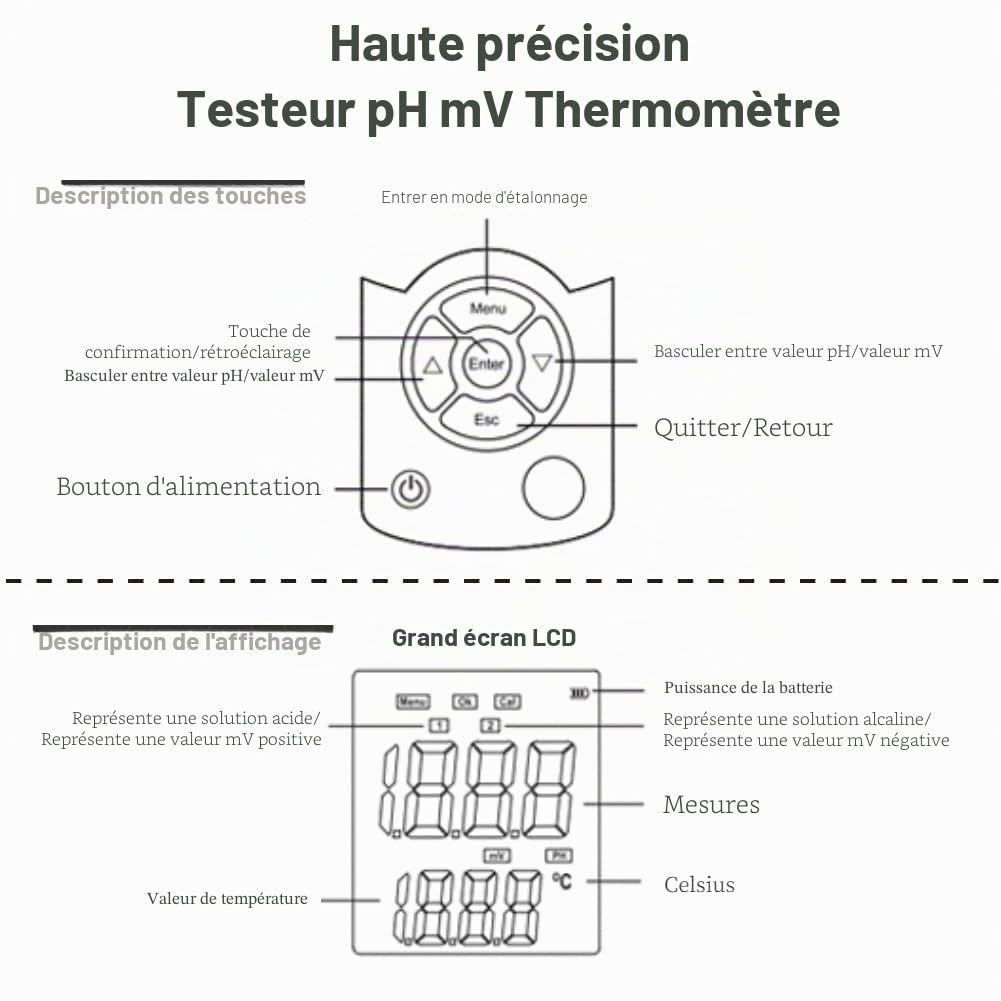 PH-Meter, HT-1202 PH-Meter Hochpr?ziser PH-Detektor Digitaler Wasserqualit?tspr¨¹fer 0~14PH Digital Meter
