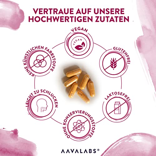 Vitamin B Komplex AAVALABS – Hochdosierte 180 Kapseln