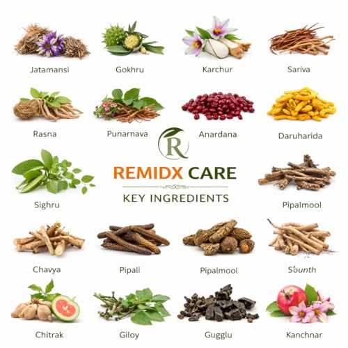 Image of Thyroid Care Juice, Herbal Natural Juice Formulation With Kanchnar Gugglu - Brahmi Rich In Vitamins, Minerals And Fiber with Giloy, Sariva