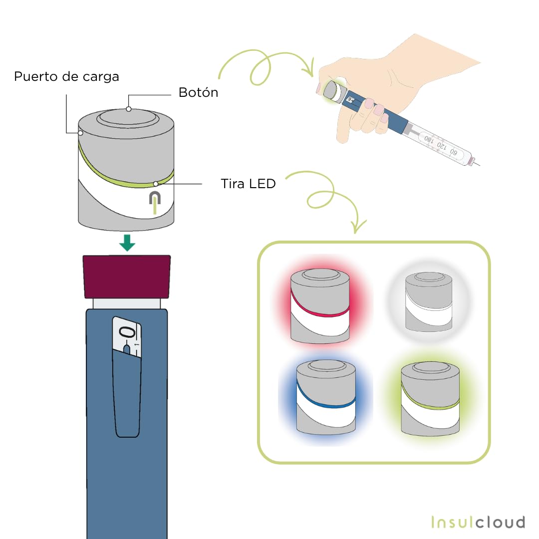 Cap –Capuchón Inteligente para Pluma de Insulina con Bluetooth y Registro Automático – Gestión de Diabetes en tu Rutina Diaria – Compatible con Flextouch y KwikPen. (KwikPen)