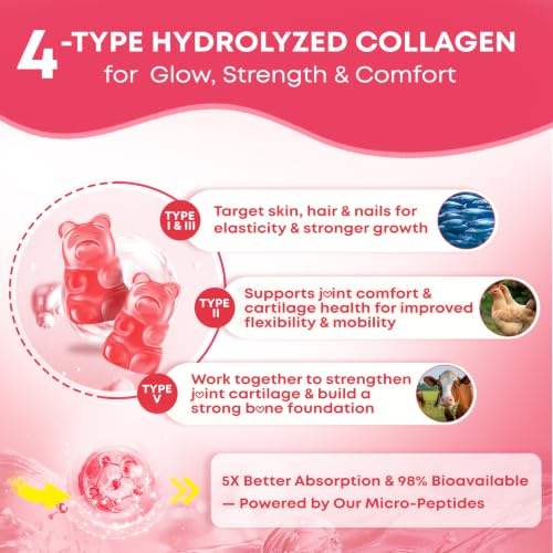 Vazatisi Sugar Free Collagen Gummies