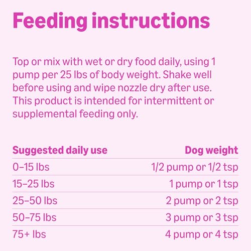 Image of Amazon Basics Wild Alaskan Salmon Oil - Skin and Coat Support, Omega 3 Supplement for Dog and Cat, 32 fl oz (Previouly Wonder Bound)