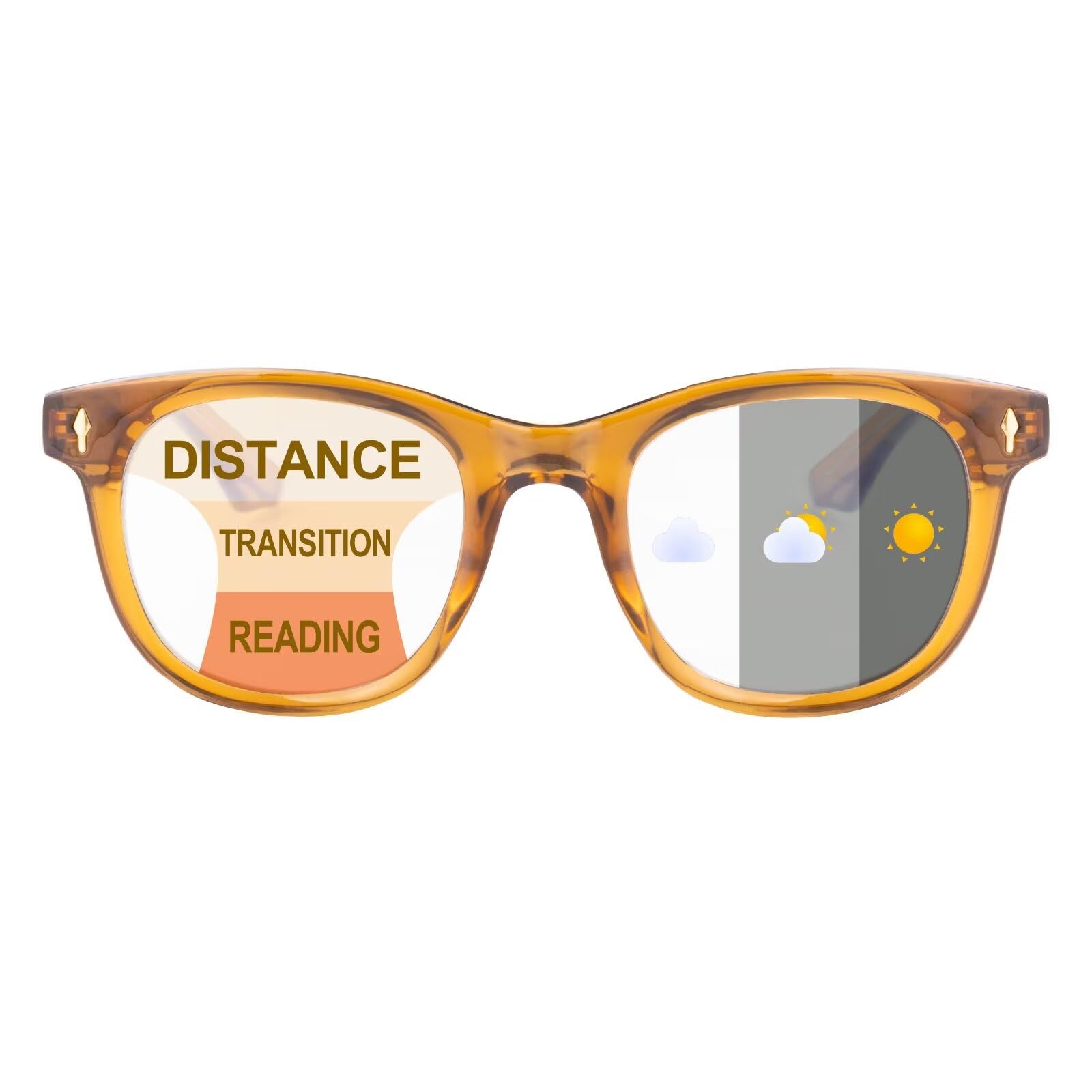 SKYWAY Progressive Multifocus Photochromic Reading Glasses Blue Light Blocking for Women Men,Transition Multifocal Readers with Spring Hinge UV Protection(Brown