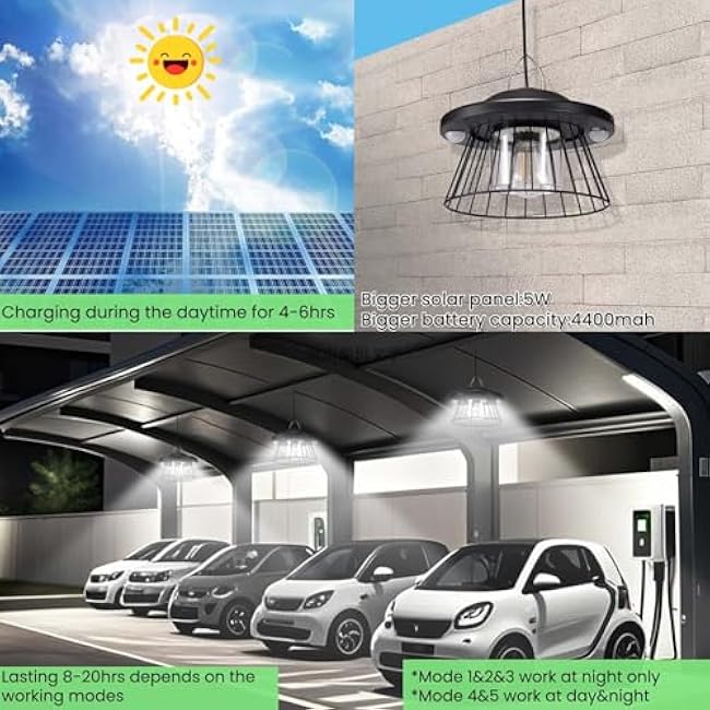 HULPPRE 3000lm Solar Light Indoor&Outdoor,Solar Shed Light Daytime or Night,Classic Metal with E27 Bulb,Cool or Warm White,5 Modes LED Pendant Lamp for Barn,Chicken Coop,Patio,Garden,Yard,Gazebo