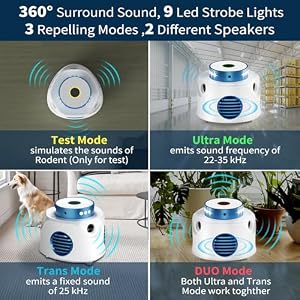 Ultrasonic Rodent Repeller, 4-in-1 Electronic Mouse Squirrel Rodent Repellent Devices Ultrasound Impulse With LED Flashlights Humane Pest Control for Indoor Ultrasonic Rodent Repeller, 4-in-1 Electronic Mouse Squirrel Rodent Repellent Devices Ultrasound Impulse With LED Flashlights Humane Pest Control for Indoor