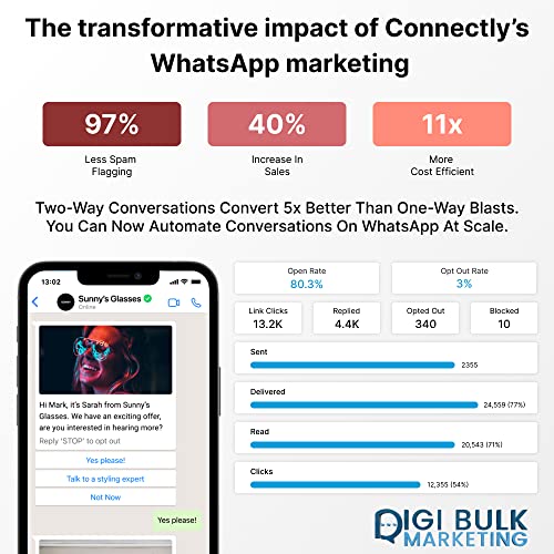 Bulk Whatsapp Sender - Send Video, Images And Audio - Digi Bulk Marketing - 1 User - 1 Year License (Email Delivery License Key Only - No CD) - Image 3