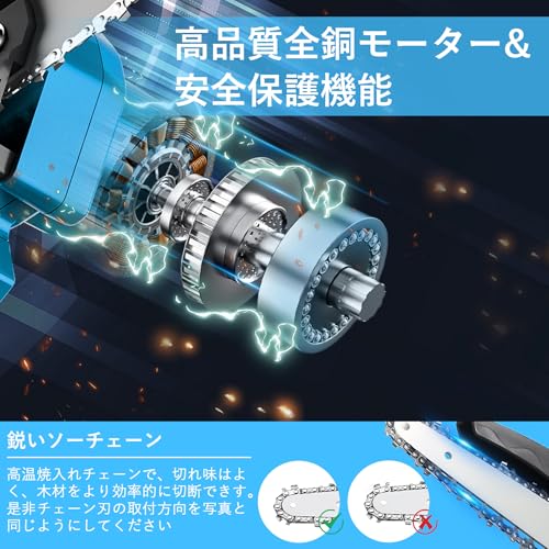 チェーンソー 充電式 ハンディ 電動チェーンソー 21V - 画像 2