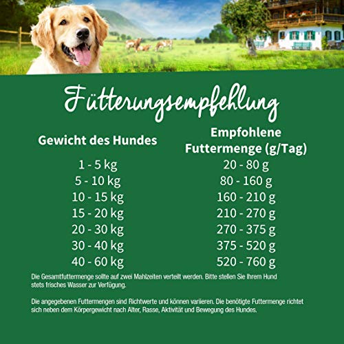 Müllers Naturhof - Ente & Rentier - 2 x 15 kg - Gartengemüse & Wiesenkräuter - Natürlich kaltgepresst - getreidefreie Rezeptur - Trockenfutter für alle Hunderassen - Traditionell hergestellt