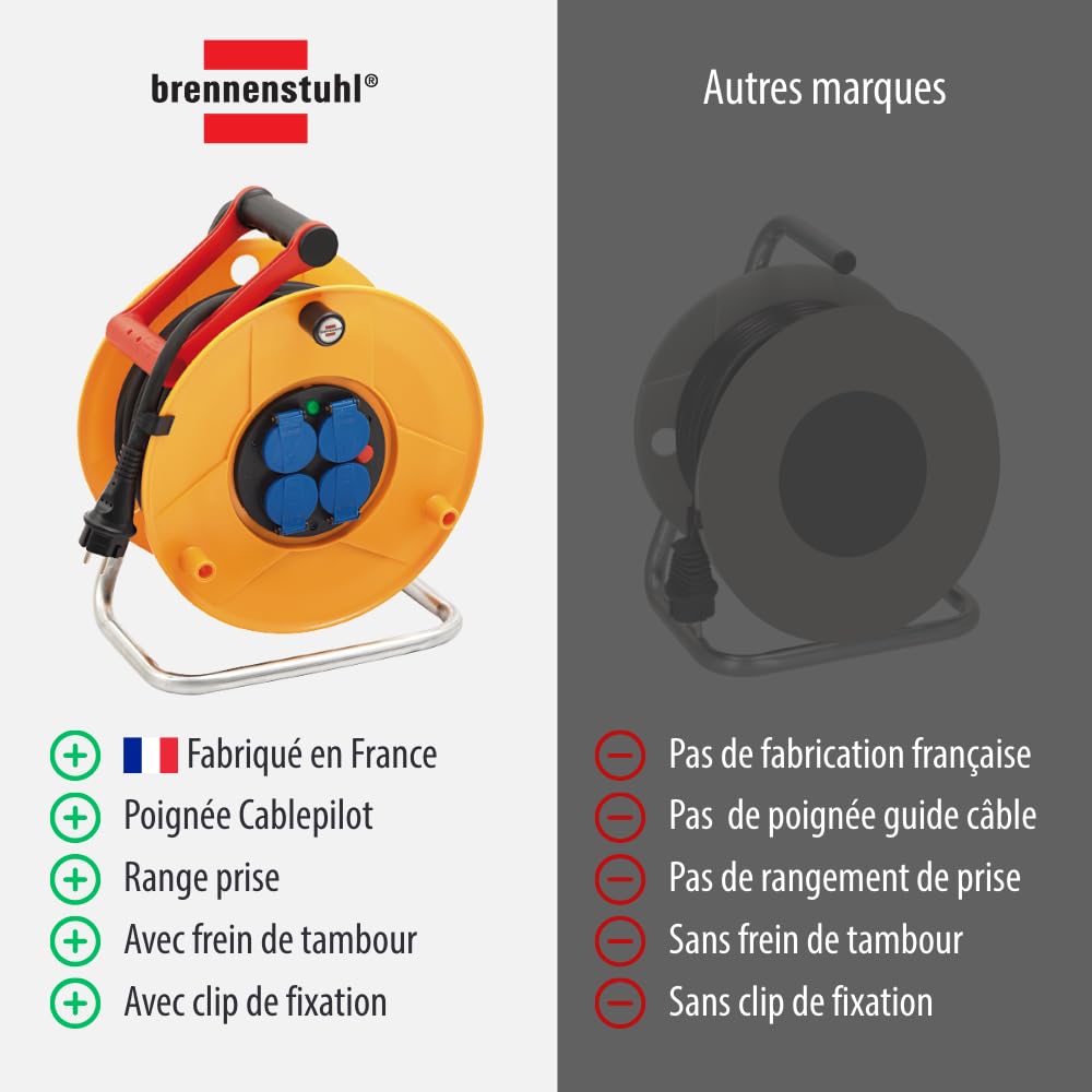 Brennenstuhl Enrouleur de câble Standard Pro 25m (IP44, Cablepilot), Fabrication Française 1206921 Jaune