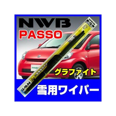NWB pCp[ pb\ KGC10/KGC15/QNC10 Xm[u[h EZbg ~p Ot@Cg R50W/R38W