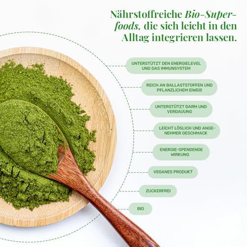 UKKO Vital Greens Superfood Pulver– Spirulina, Matcha, Wheatgrass & 5 Herbs+ Magnesium & Rich in Macronutrients, Micronutrients & Fiber–120g